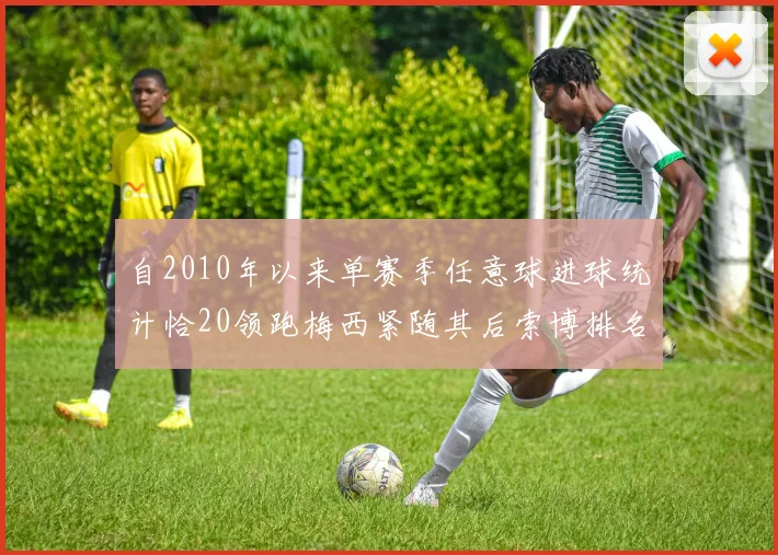 自2010年以来单赛季任意球进球统计恰20领跑梅西紧随其后索博排名第22