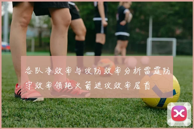 各队净效率与攻防效率分析雷霆防守效率领跑火箭进攻效率居首
